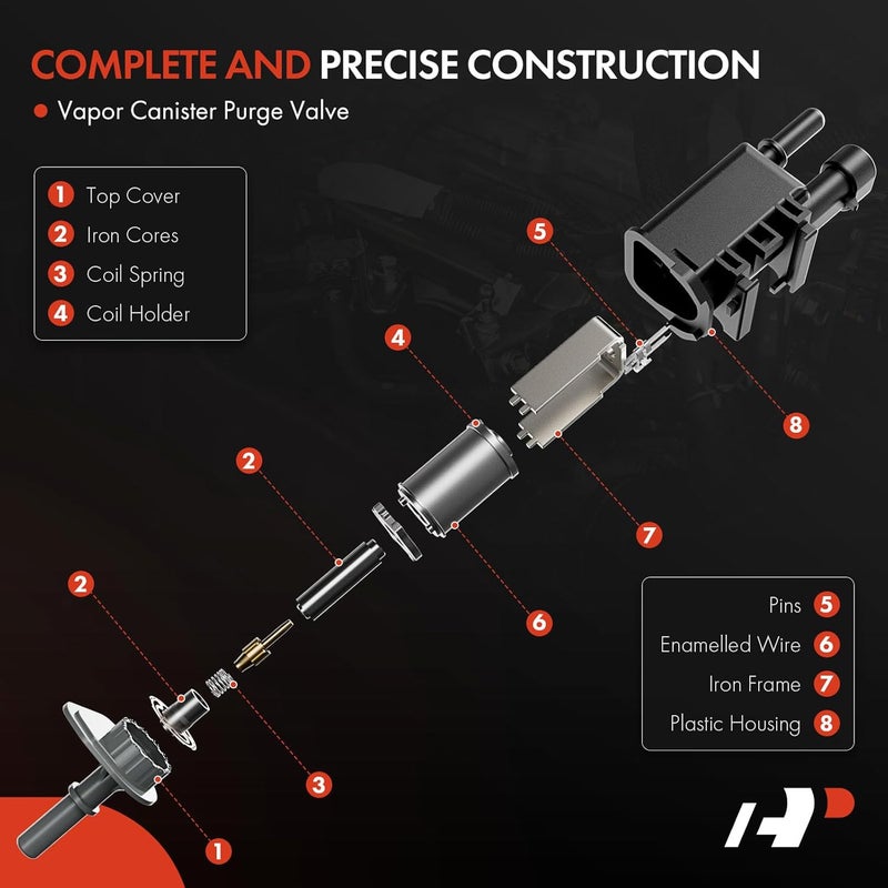A-Premium Vapor Canister Vent Solenoid Valve Compatible with Chevrolet Equinox, Malibu, Cruze, Camaro, Sonic, Trax, Spark & GMC Terrain & Buick Encore, LaCrosse, Regal & Cadillac SRX, CTS & Saab 9-5 - Image 4